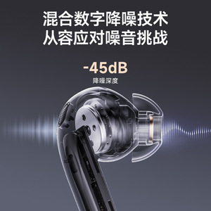 Auriculares inalámbricos Edifier Evo Pro con cancelación de ruido, Bluetooth, alta calidad de sonido, diseño elegante - Product Image 2