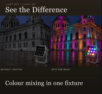 Projecteur mural LED RGB à changement de couleur en aluminium moulé sous pression étanche pour façade de bâtiment, extérieur d'hôtel, opéra