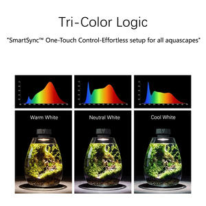 Mini 7 Pro-O <span class=keywords><strong>Cree</strong></span> Cob 7W Bluetooth Led <span class=keywords><strong>Aquarium</strong></span> Licht Nano Tank Plant Grow Light High Par Zoetwater Aquascape Lamp - Product Image 6