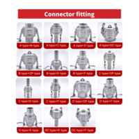 Raccord rapide Camlock en aluminium, acier inoxydable 304 316, adaptateur mâle-femelle de 1/2 à 8 pouces pour lignes de transfert de fluides