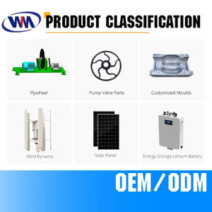 Poulies de courroie de distribution dentée personnalisées à prix compétitif Wills Machine, certifiées ISO9001, OEM/ODM, haute efficacité, faible <span class=keywords><strong>bruit</strong></span>, longue durée de vie - Product Image 3