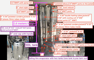 8 "évaporateur à <span class=keywords><strong>film</strong></span> tombant 300L/hr configuration de récupération d'éthanol - Product Image 4