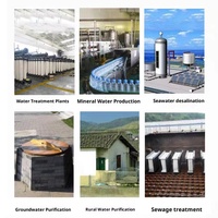 Membrane d'osmose inverse (RO) industrielle Lijiate authentique américaine 4040 & 8040, élément filtrant pour purificateur d'eau