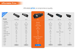 Ống nhòm nhiệt hồng ngoại kỹ thuật số MV2 Pro 256x192, tầm nhìn ban đêm, chống nước, độ phóng đại 8x, hiển thị theo dõi hươu, hợp kim nhôm 11mm - Product Image 6