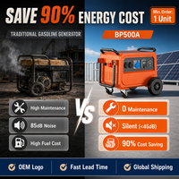 EONDRIVE 5000W Centrale Électrique Portable Industrielle Alternative au Générateur à Essence 5.12kWh IP54 Stockage d'Énergie pour l'Entretien Routier