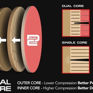 Cible de fléchettes élégante et puissante avec revêtement PVD - Fournisseur en gros de fléchettes - Cible de fléchettes à 18 brins - Fléchettes à pointe souple pour coffrets cadeaux - Product Image 3