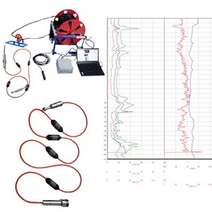 Herramienta de registro eléctrico Simple y barato, equipo de registro de pozos de energía, resistencia y potencialidad espontanea - Product Image 2