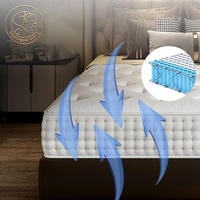 Matelas à ressorts ensachés de haute qualité, durable et moderne, pour hôtel cinq étoiles, avec mousse à mémoire de forme 7 zones, idéal pour l'école, grand matelas double simple