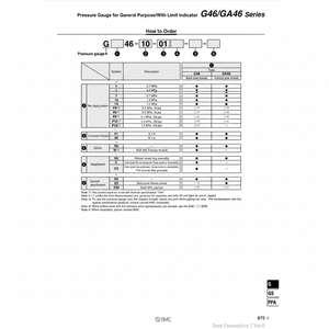 เครื่องวัดความดัน G46-7-01M-C ด้วยตนเองแบบแมนนวลบริการเติมเต็มตัวแปร - Product Image 1