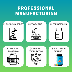 Custom Biologische Zee Mos Himalaya Ashvagandha Extract Zwarte Maca Ashwagandha Gummies Met Private Label - Product Image 6