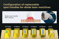 Machine d'épilation au laser à glace en titane à vendre, épilation au laser Light Sheer, machine d'épilation au laser diode 1200w