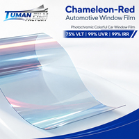 Film pour vitres de voiture Tuman Chameleon Red Photochromic Colorful 75% VLT 99% UVR 99% IRR, protection contre la chaleur, vision claire