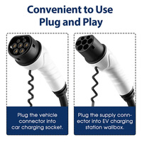 Câble de charge Fisher 16A triphasé Type 2 vers Type 2 pour véhicule électrique, connecteur EV