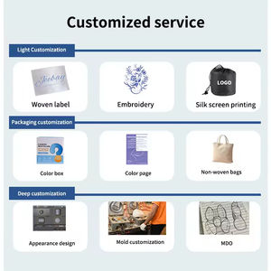 หมอนหนุนเพื่อสุขภาพ รุ่นสั่งทำพิเศษจากโรงงาน วัสดุเมมโมรี่โฟม ดีไซน์ทันสมัย แข็งแรง นุ่มสบาย ช่วยรองรับต้นคอ สำหรับการนอนหลับอย่างสบาย 200TC - Product Image 2