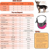 Porte-bébé pour animaux de compagnie mains libres avec crochet de sécurité, grande poche zippée, maille respirante douce, sangle réglable pour petits chiens et chats