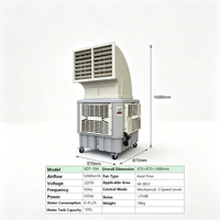 Refroidisseur d'air mobile à haute circulation d'air 12000CMH, refroidisseur évaporatif commercial pour l'usine, la station de travail et le refroidissement des zones extérieures