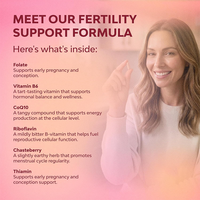 Complément alimentaire végétalien pour la fertilité féminine, marque privée OEM, avec folate méthylé, CoQ10, baie de chèsteberry et multivitamines