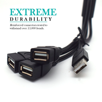 Kabel Ekstensi Pengisian Daya & Sinkronisasi Data Multi-Port USB A Male ke 3 USB A Female