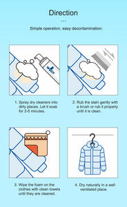 Cucian rumah tangga penghilang noda pakaian jaket bulu angsa semprotan pembersih kering - Product Image 6