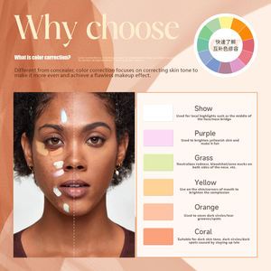 Full Coverage Foundation Correction Cream Natural Concealer Skin Tone Corrector Light <strong>Water</strong> Permeable Nude Makeup Toning - Product Image 4