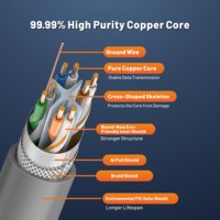 Venta al por mayor 305m PVC-Jacketed Cat6a Cable 23Awg Cámara CCTV de cobre puro SF/UTP doble blindaje 1000Ft longitud 23Awg Cat6a Cable