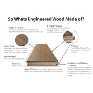 พื้นไม้เอ็นจิเนียร์ลายก้างปลาไม้โอ๊คขาวหลายชั้น ระบบคลิ๊กล็อค ทนไฟ ดีไซน์ทันสมัย เหมาะสำหรับห้องนั่งเล่นและห้องน้ำ - Product Image 4