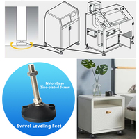 Échantillon gratuit pieds de nivellement pivotants en nylon, clous galvanisé, pieds de nivellement réglables, m8 m10 m12 m14 m16 m20 m24