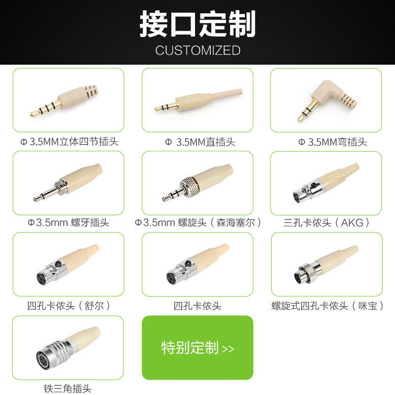 Prise droite de 3,5mm