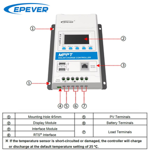 Controlador de Carga Solar MPPT <span class=keywords><strong>EPEVER</strong></span> 30A/40A 12V/24VDC Automático con Pantalla LCD, Dos Puertos USB, RS485, Entrada PV 100V 150V, Regulador <span class=keywords><strong>TRIRON</strong></span> - Product Image 4