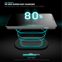 Bornes de recharge pour téléphones portables COE – Stations de recharge de téléphones avec personnalisation client et charge rapide