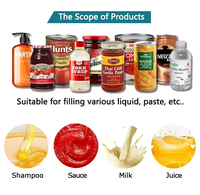 Ligne de remplissage de pâte de détergent, de miel, de pommade, de sauce, d'huile, de boissons liquides, de confiture, machine de remplissage et d'emballage