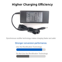 Alimentation 19v 4.74a 5.5*2.5mm 90w adaptateur universel pour ordinateur portable pour lenovo asus Liteon chargeur d'ordinateur portable