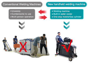 <span class=keywords><strong>Precio</strong></span> de la Máquina de Soldadura Láser 3 en 1 para Metal, Máquina de Soldadura, Limpieza y Corte 4 en 1 de 1500w, Soldadoras Láser 5 en 1 de 2000w 3000w - Product Image 6