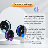 Filamento ABS BIGGOLDEGG de 1.75mm, 1kg, 3kg, 5kg, Material 3D de Grado Industrial Resistente al Calor y a Impactos para Piezas Industriales