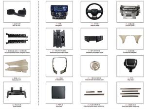 Kits de Modificación Interior, Panel de Instrumentos para Land Cruiser <span class=keywords><strong>LC</strong></span> 200 2008-2020, Actualización a <span class=keywords><strong>LC</strong></span> 300 LX <span class=keywords><strong>Lexus</strong></span> <span class=keywords><strong>600</strong></span> 2021-2023 - Product Image 4