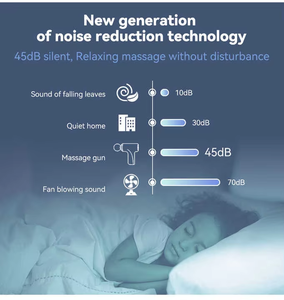 Pistolet de massage musculaire professionnel à percussion pour la gym et le sport, massage des tissus profonds et des fascias – Prix usine - Product Image 5