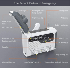 Banco de Energía Solar Portátil de 10W en Oferta, Radio FM/AM con Luz Intermitente, Alarma SOS, Resistente al Agua, Interfaz de Entrada Micro USB - Product Image 5
