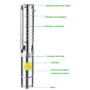 1HP DC 48V năng lượng mặt trời chìm bơm nước bơm năng lượng mặt trời Bơm giếng sâu Kit cho ngôi nhà - Product Image 6