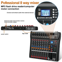 HKR DX8 Contrôleur DJ professionnel 8 canaux, mixeur audio avec interface MP3 en direct pour les performances de karaoké