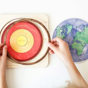 Rompecabezas de madera Montessori Crustal Core: Panel de estructura interna de la Tierra con puzle de clavijas para enseñanza de geografía - Product Image 2