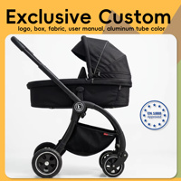 Poussette Buggy Luxe Land Leopard Eagle 4-en-1 en Alliage d'Aluminium à Pliage Automatique, Conception Légère, Inversion Bidirectionnelle, 3 Niveaux