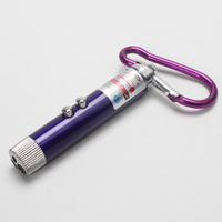 Red Laser Pointer Mini Led Flashlight UV Light Multifunction Metal Led Light Keychain