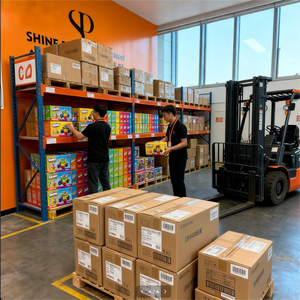 Productos de Dropshipping 2025, Agente de Dropshipping para Shopify y Ebay con Servicio Profesional de Gestión de Pedidos - Product Image 2