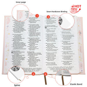 <span class=keywords><strong>Bible</strong></span> en espagnol de haute qualité, format de référence de bureau, papier de <span class=keywords><strong>Bible</strong></span> recyclable de 30 g/m², motif personnalisé NKJV, à vendre - Product Image 2