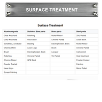 Pièces métalliques fabriquées, services de prototypage rapide par usinage CNC, pièces métalliques anodisées noires, kit métallique, fraisage CNC, pièces en POM