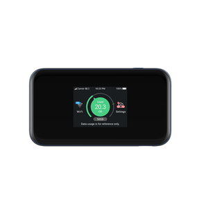 Modem sbloccato MU5001 Vodafone 5G Dual Band WiFi 6 Wireless SIM Card Router Mobile NSA & SA 5G