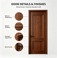 Portes intérieures en bois massif à double moulure de style vintage américain avec poignée noire pour la décoration de maisons et villas du milieu du siècle