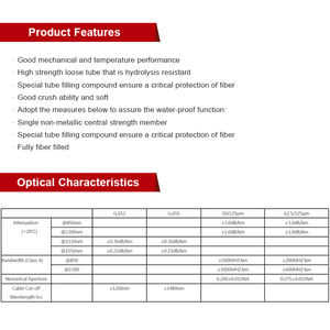 Hanxin आउटडोर सिंगलमोड फाइबर ऑप्टिकल केबल पाइप ढीले ट्यूब पे शीथ 48/72/96/112/144/288 कोर संचार केबल - Product Image 6