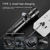 Nouvelle lampe de poche LED rechargeable par USB, super puissante, pour patrouille en extérieur, zoom longue portée, projecteur