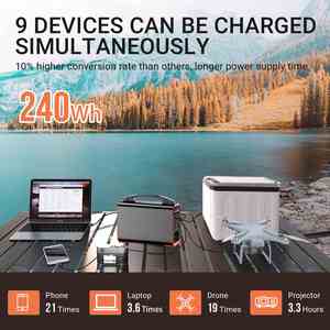 PF200 Portable Battery Pack Solar Powered Electric <b>Generator</b> 240Wh for Home and <b>Camping</b> Emergency - Product Image 3